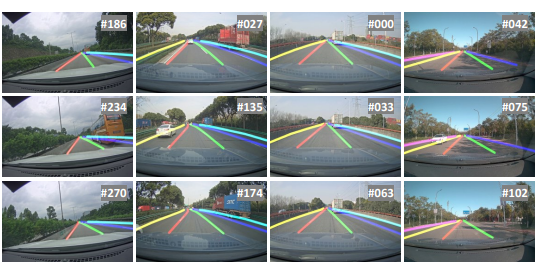 VIL-100: A new dataset and a baseline model for video instance lane detection